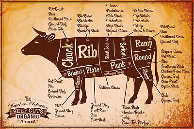 Nostalgie Schild Beef Cuts Kuh Rind Diagramm 12x18 / 20x30 / 30x40 Blech od.Holz